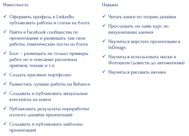 Известность и навыки